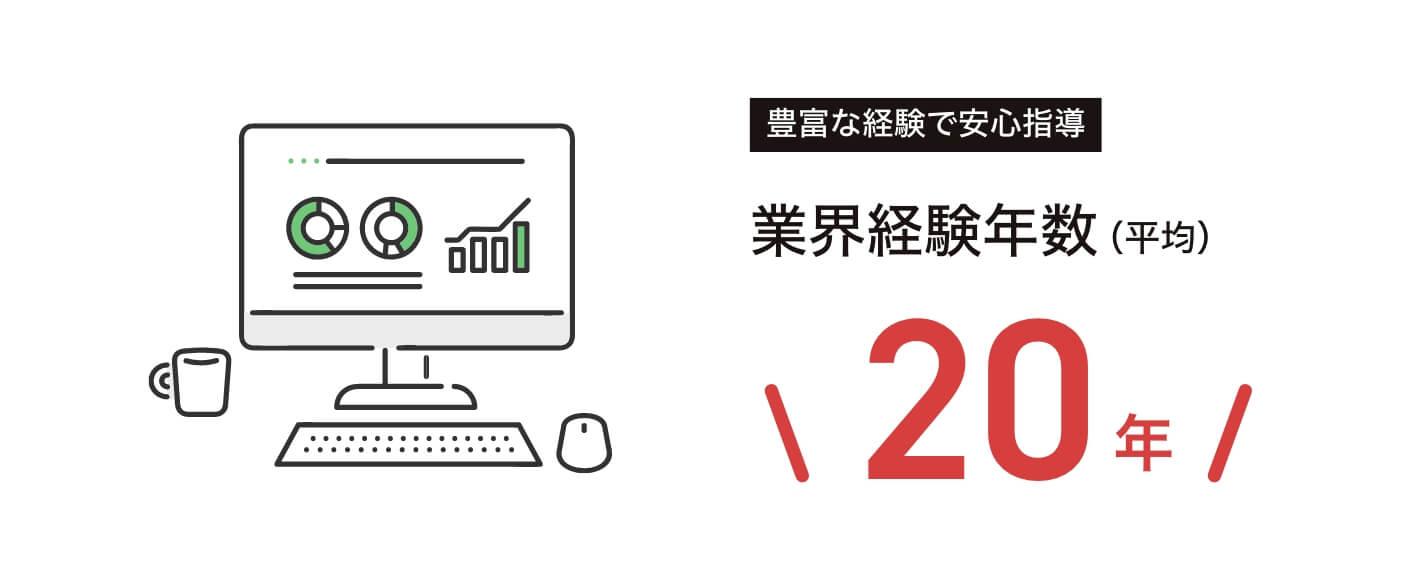 豊富な経験をもつ講師たちの業界経験年数は平均20年