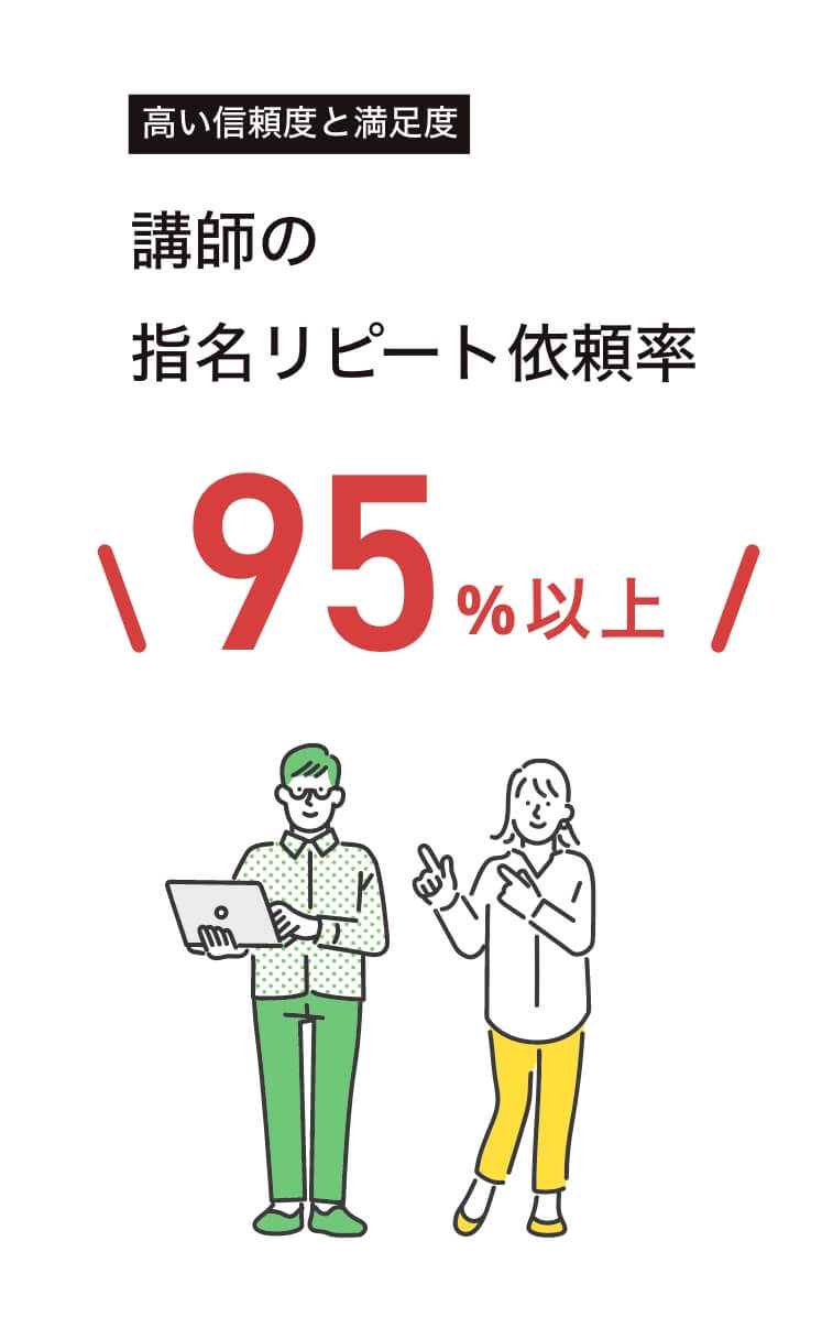 講師の指名リピート依頼率は95%以上で高い信頼度と満足度